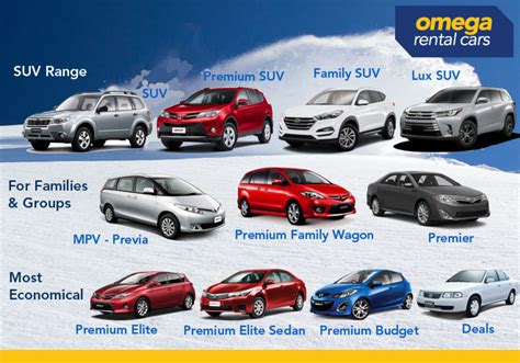 omega car rental promo code|omega car rental auckland airport.